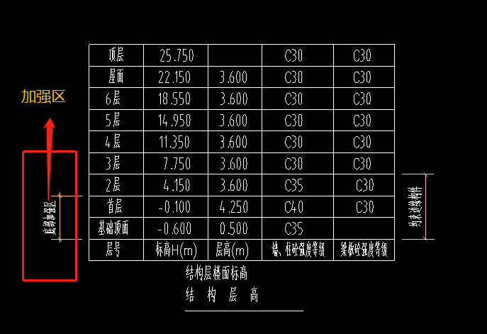 剪力墙