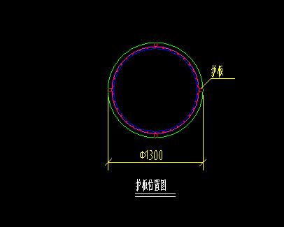 人工挖孔灌注桩