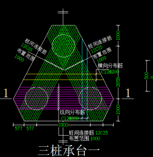 桩