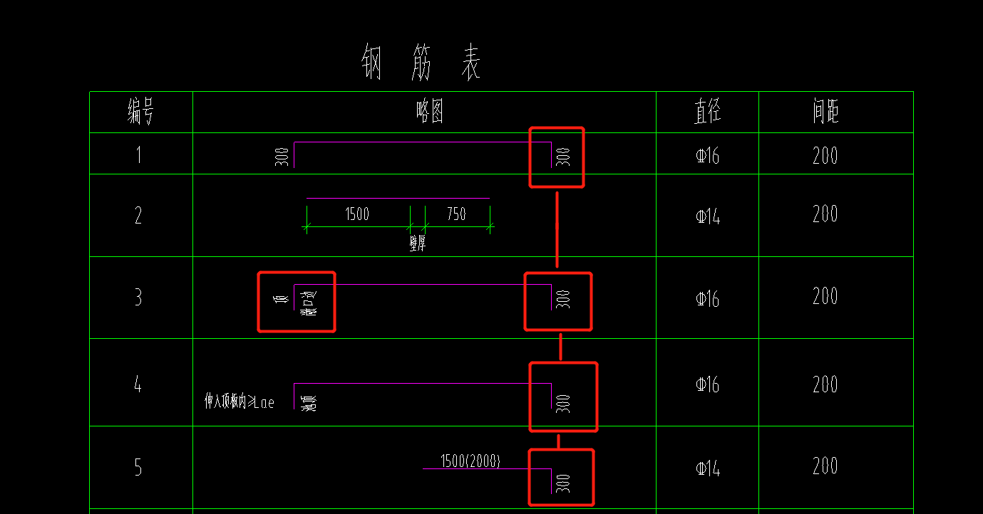 钢筋弯折