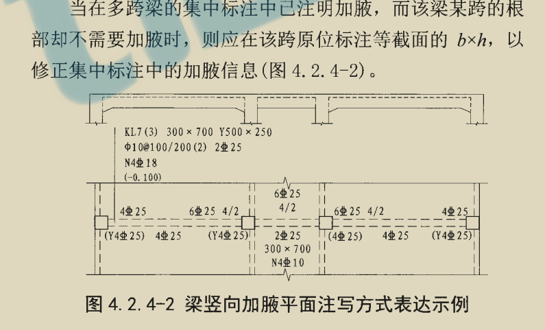 腋