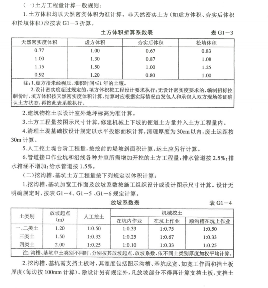 放坡系数