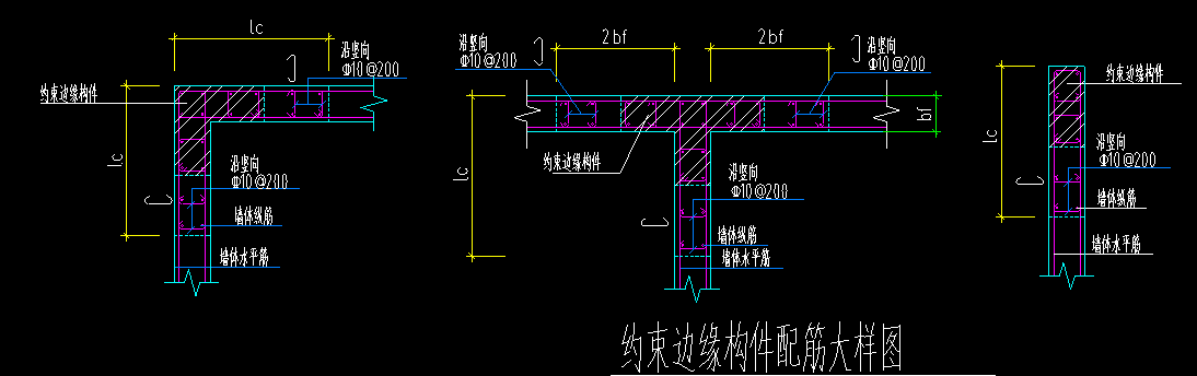 约束边缘构件