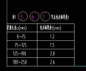 板的钢筋