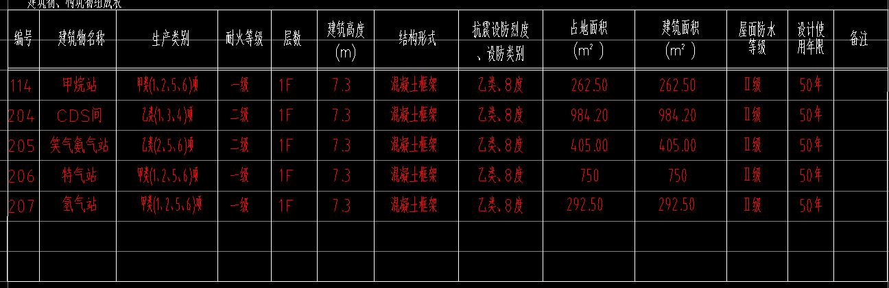 钢结构厂