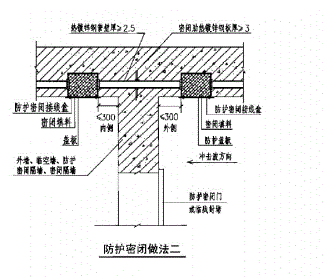 接线盒