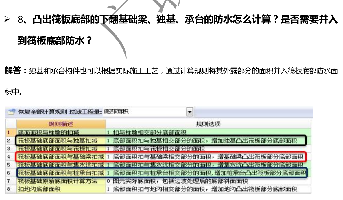 建筑行业快速问答平台-答疑解惑