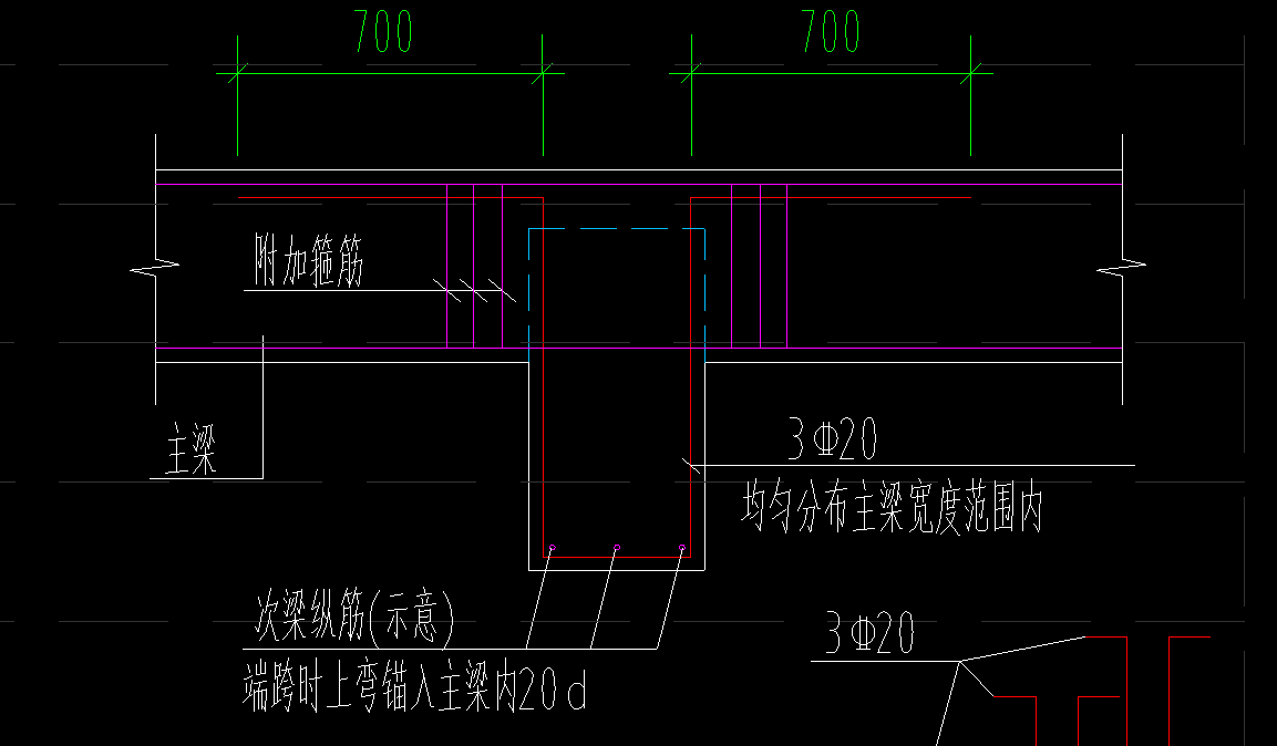 次梁