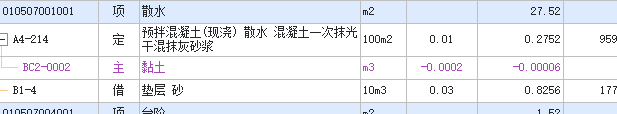 散水