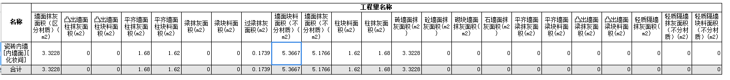 过梁