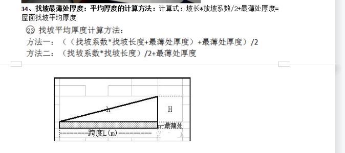 砂浆