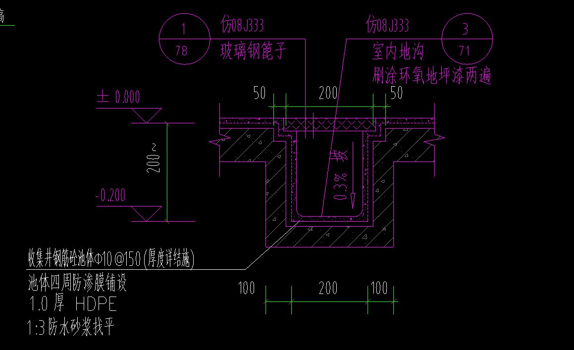 排水沟