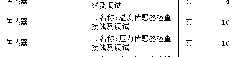 定额