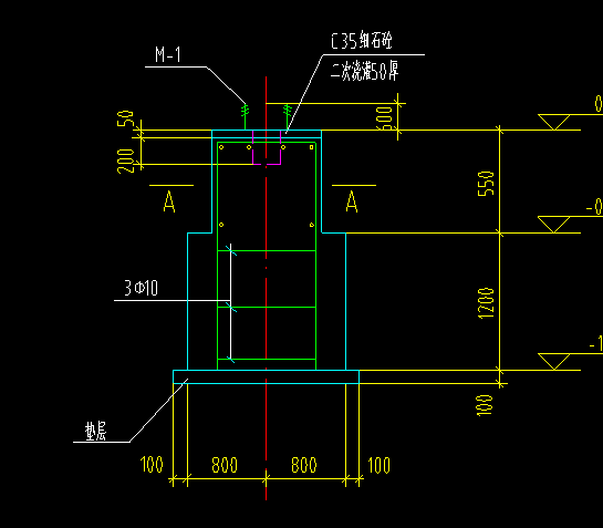 下部