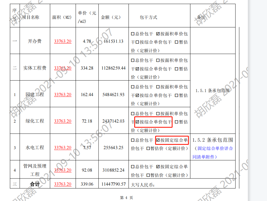 固定综合单价