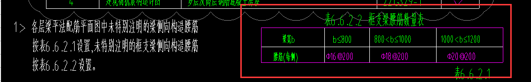 框支梁