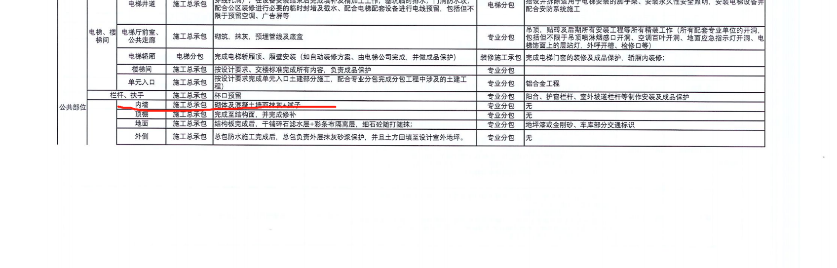 外墙内侧