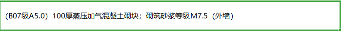 砂浆