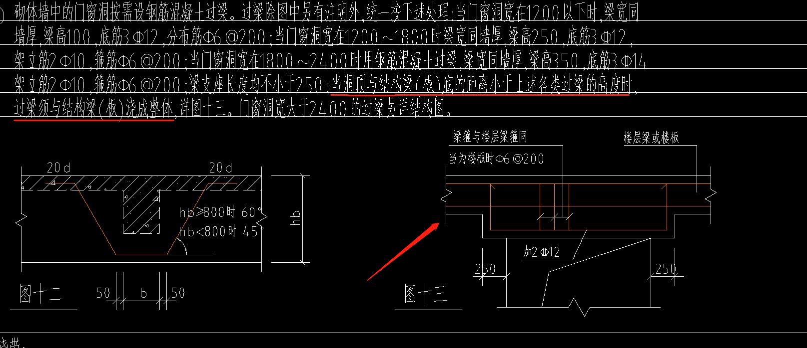 过梁