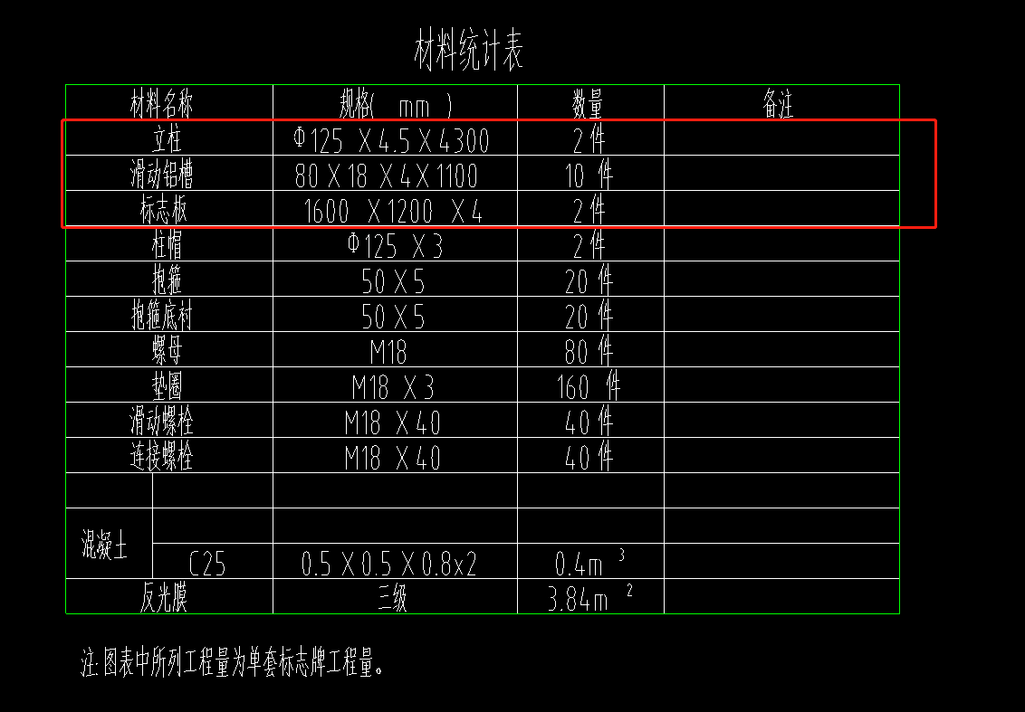 计算工程量