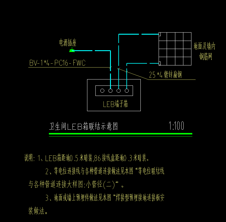回路