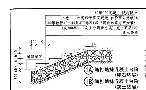 土建计量软件