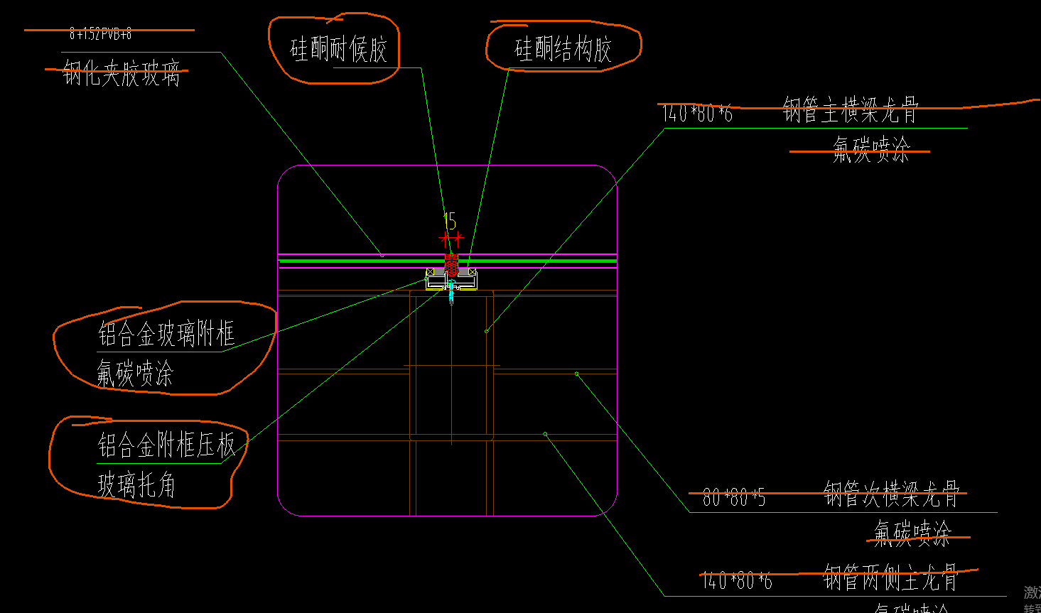 算量