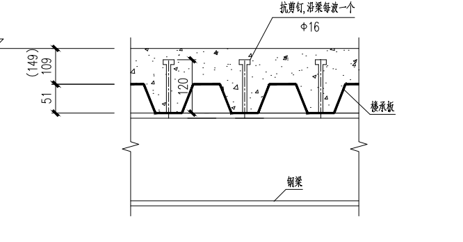 脚手架