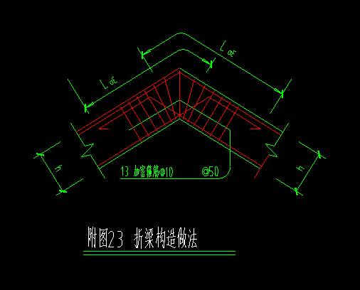 折梁