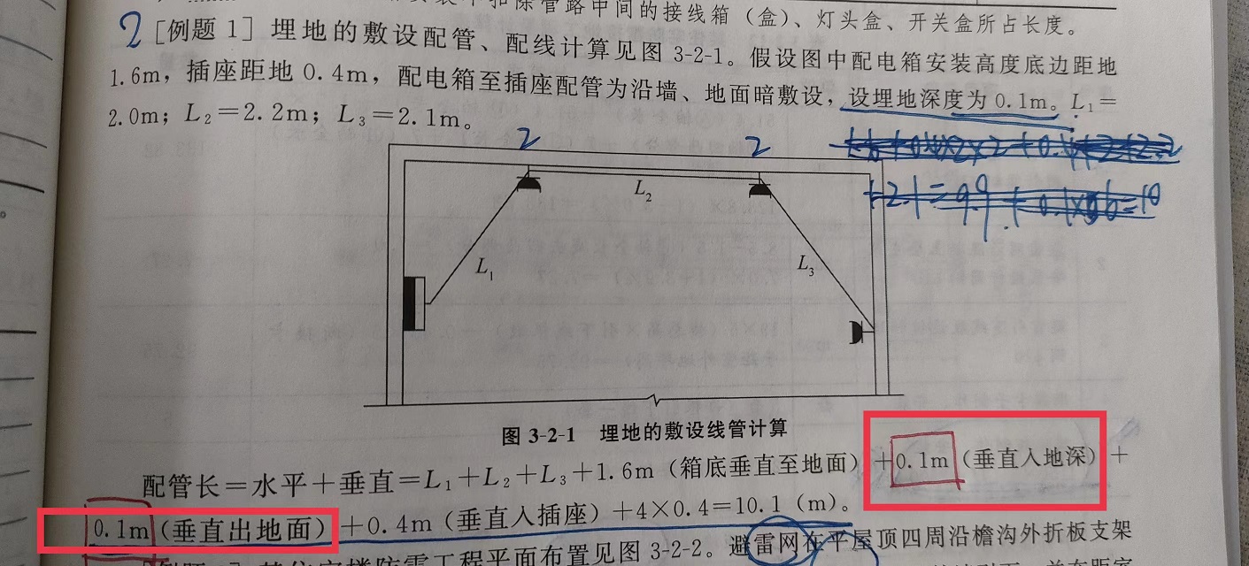 插座