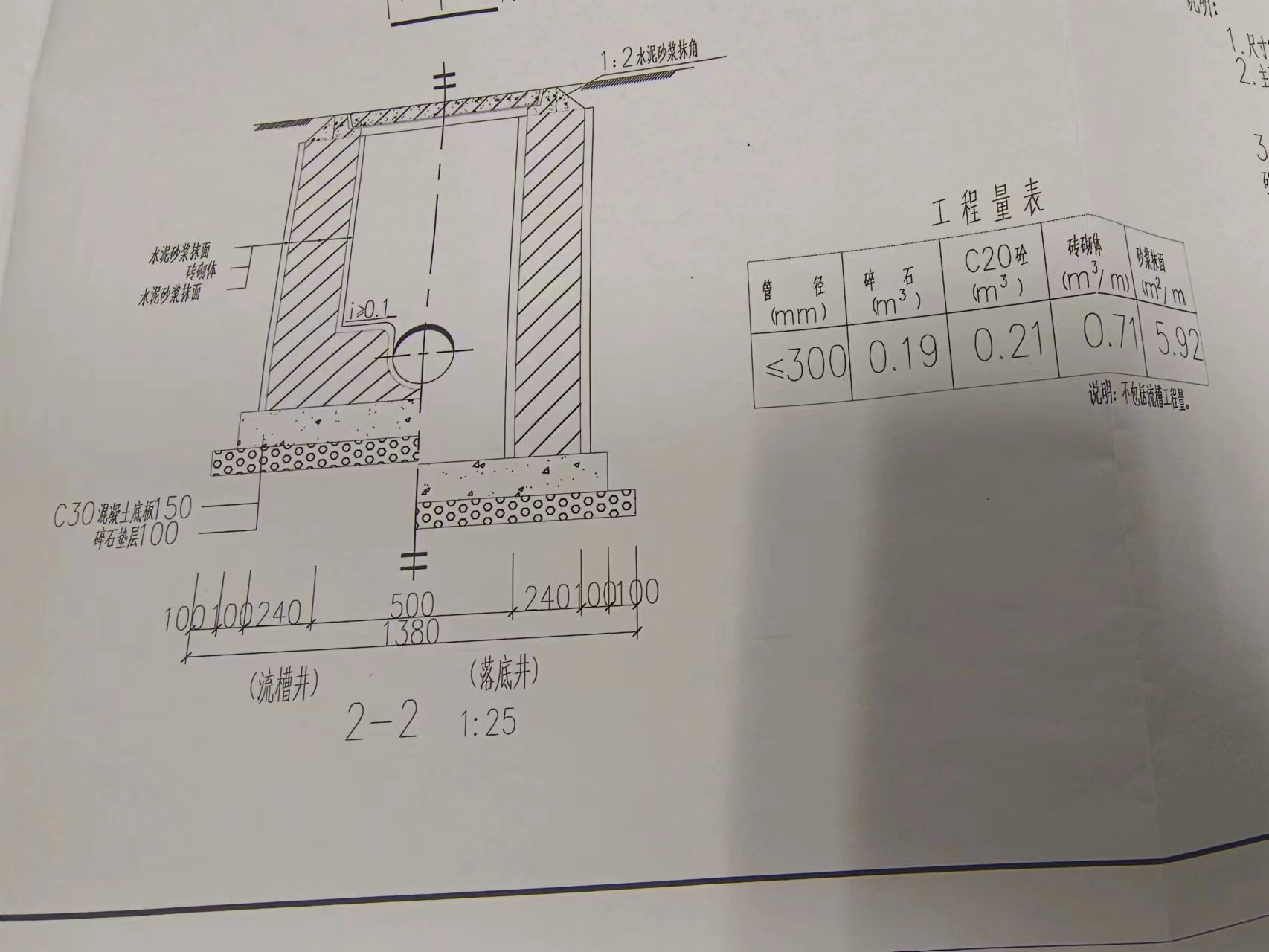 检查井