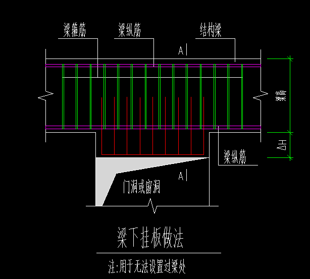 门联窗