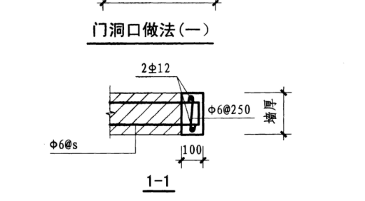 过梁