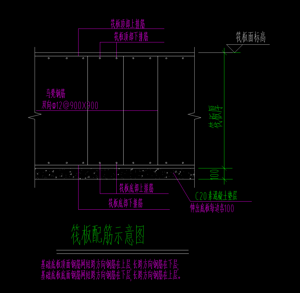 马镫筋