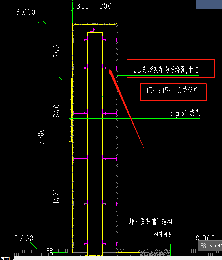 算量