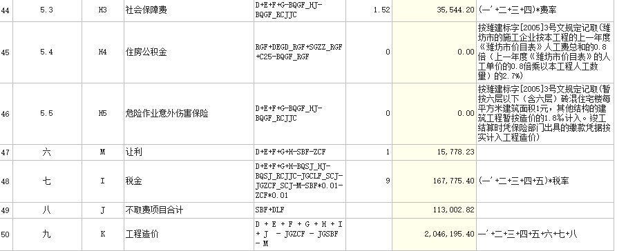 税前让利
