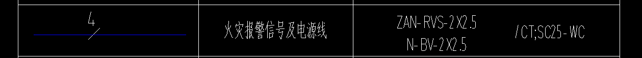 综合管线