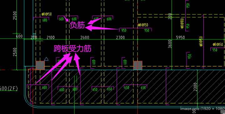 受力筋