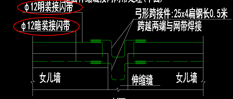 伸缩缝