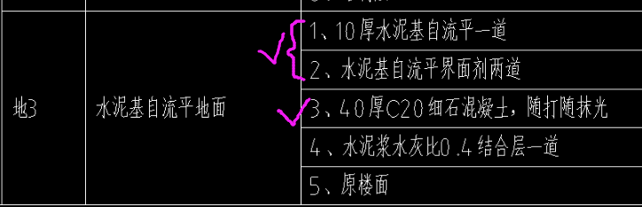 清单和定额