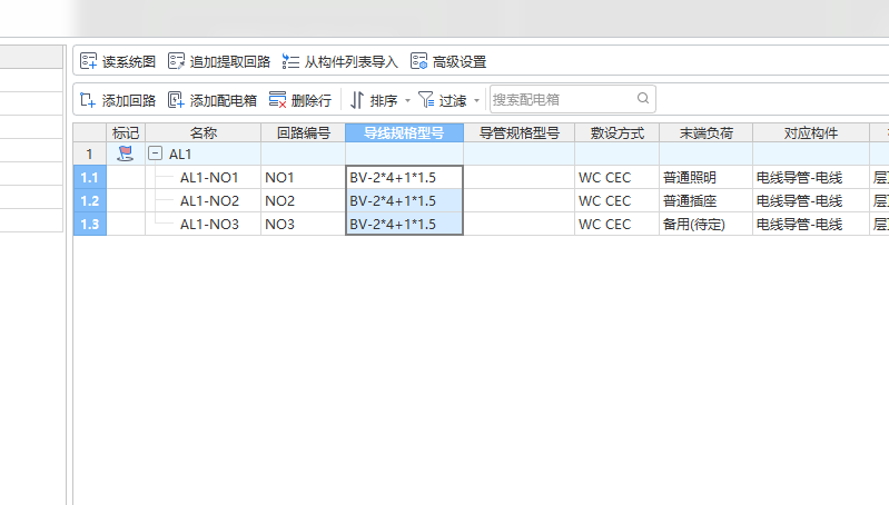 规格型号