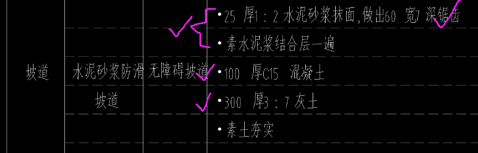 建筑行业快速问答平台-答疑解惑