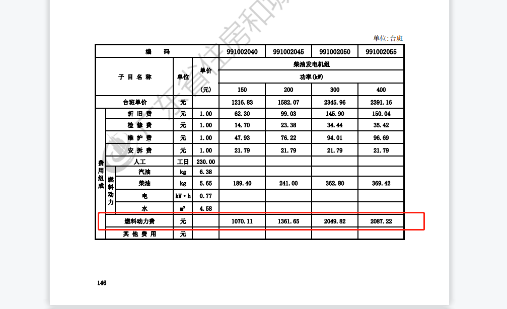 燃料动力费