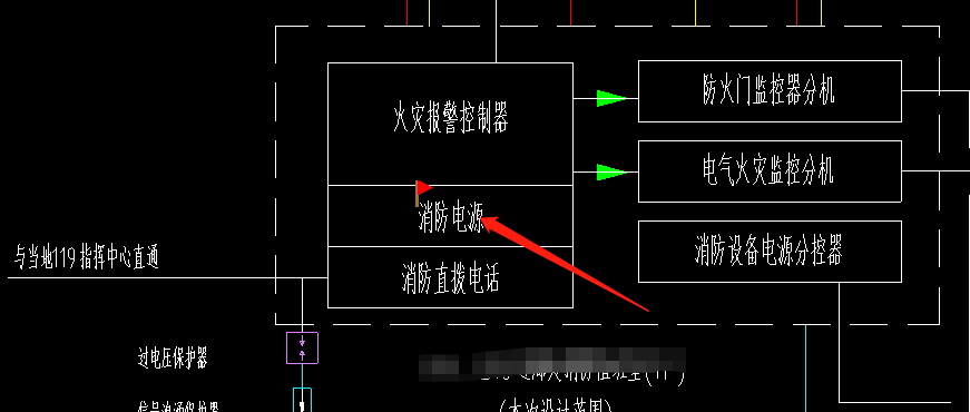 定额