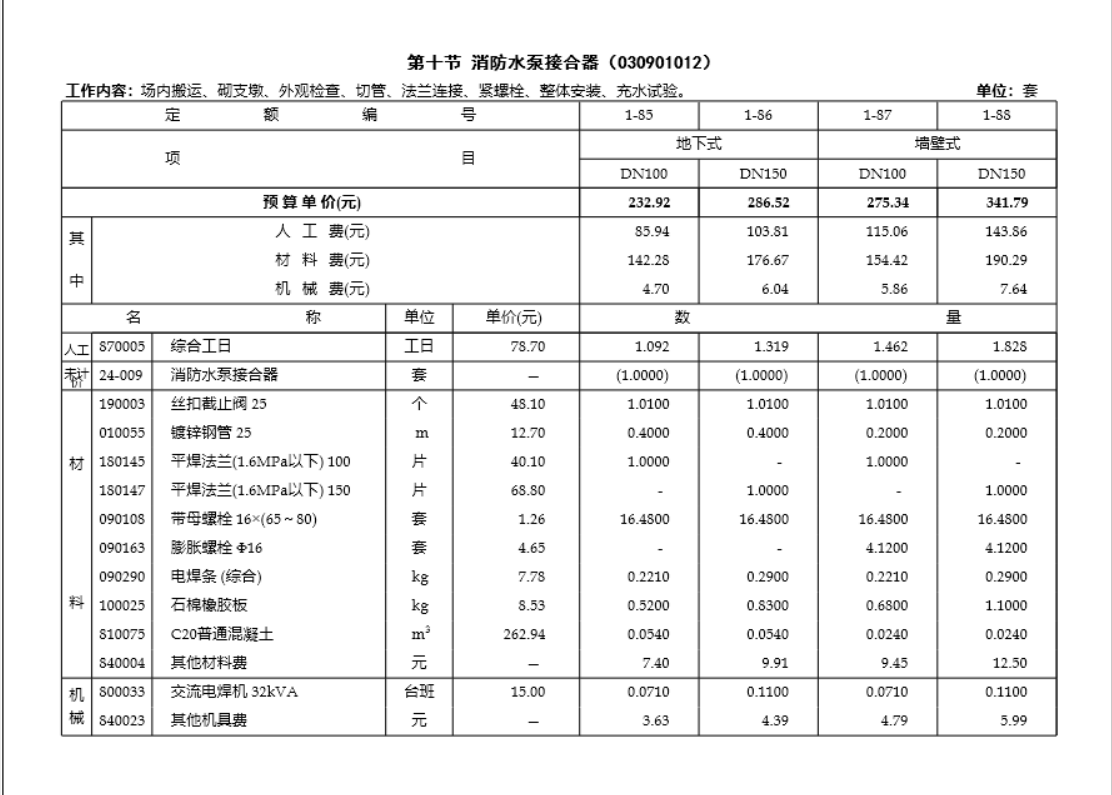 消防水泵