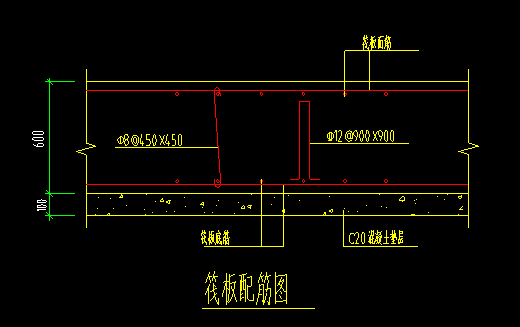 附加钢筋