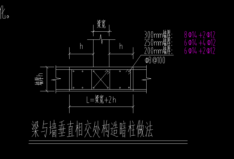 连梁