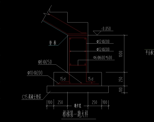 下部