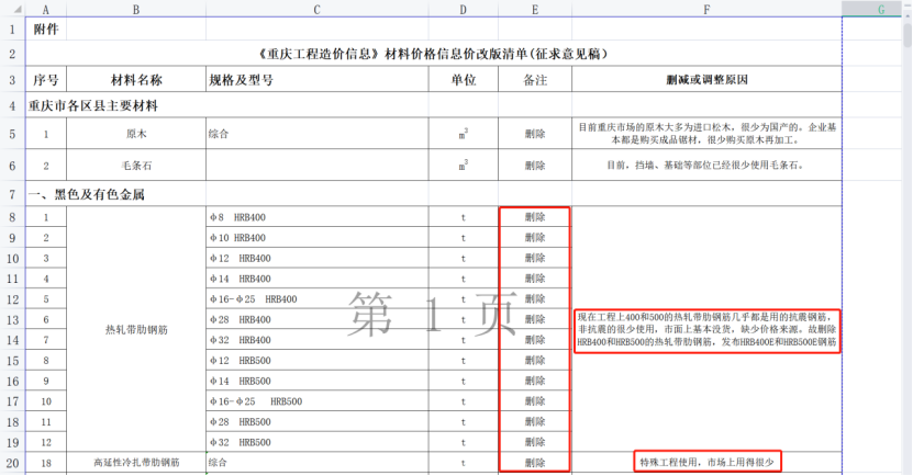 hrb400的钢筋