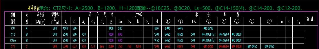 加腋